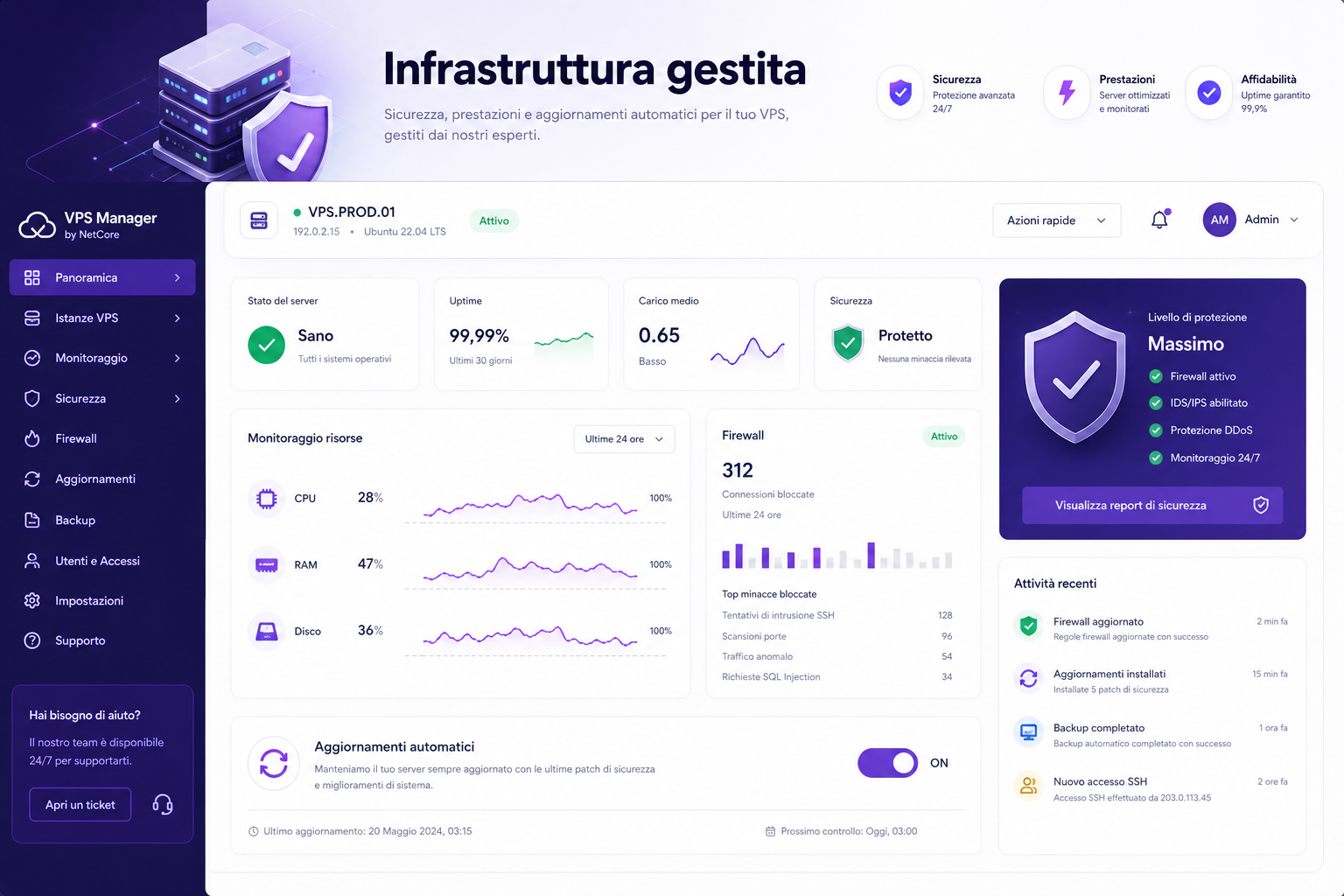Sicurezza piattaforma e hosting VPS gestito